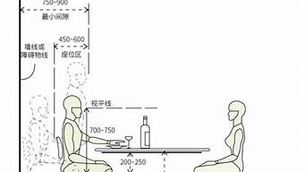 餐桌高度一般多高_餐桌高度一般多高合适