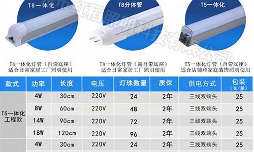 日光灯管规格及尺寸_日光灯管规格及尺寸表