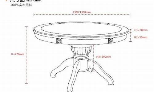 圆形餐桌尺寸