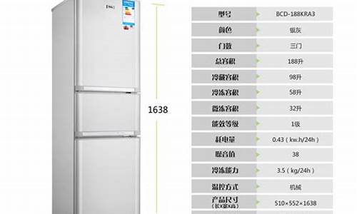 冰箱尺寸长宽高示意图_双开门冰箱尺寸长宽