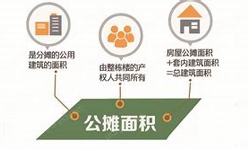 公摊面积是什么意思_房屋公摊面积是什么意