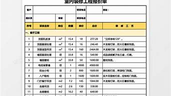 装修报价明细表 模板