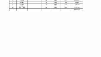 集成吊顶人工费价格表_集成吊顶人工费价格表图片