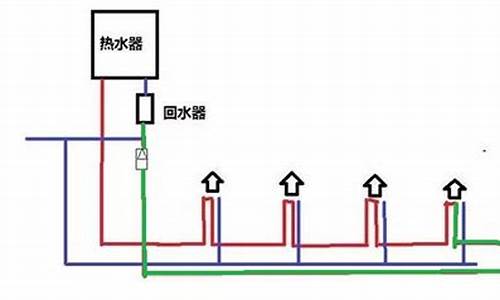 家装循环水3根水管_家装循环水3根水管图