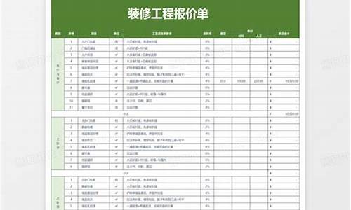 家庭装修报价单范本_家装装修报价单明细表范本